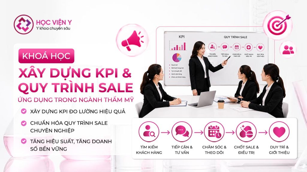 xây dựng kpi quy trình sales