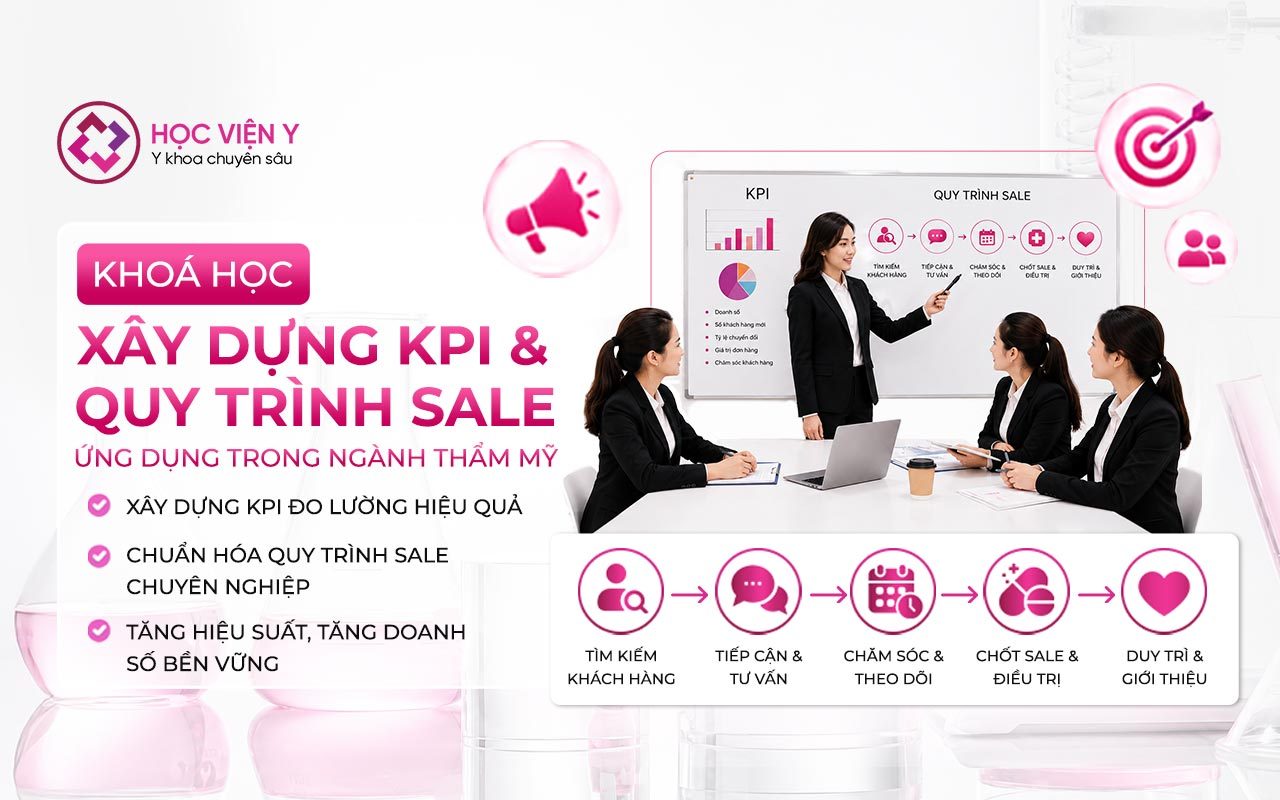 xây dựng kpi quy trình sales